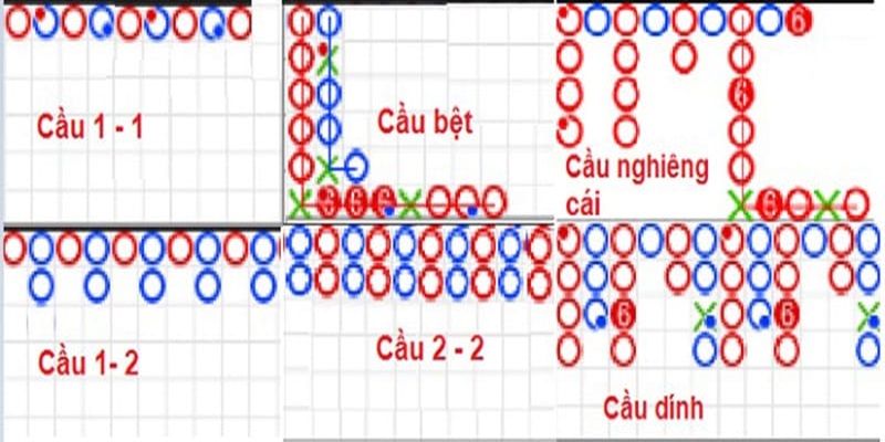 Cầu nghiêng con dễ hiểu và dễ áp dụng